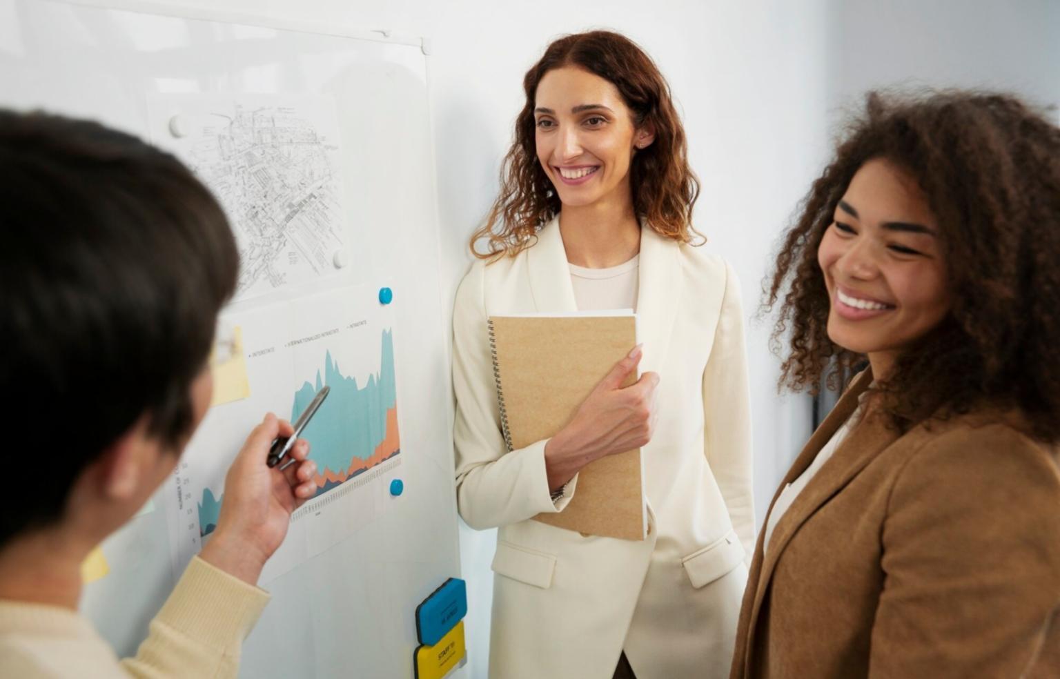 Espace de travail organisé pour la planification budgétaire